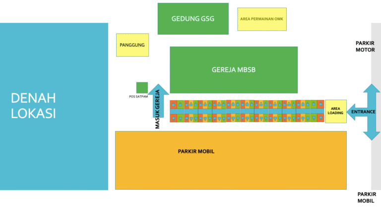 Bazaar - Denah Lokasi Gereja